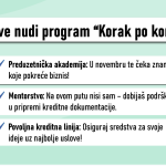 Програм подршке „Корак по корак“